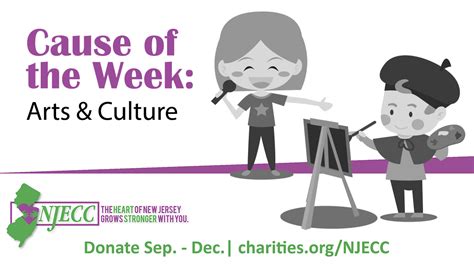 Arts & Culture charity jobs .